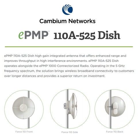 CAMBIUM ePMP 110-A5-25